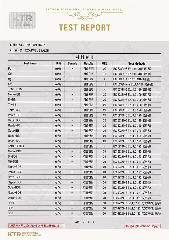 Salt-resistant Test 600h